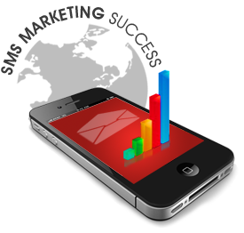SMS Marketing